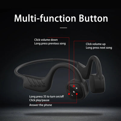 Bone Conduction Swimming Bluetooth Wireless Earphone  Waterproof