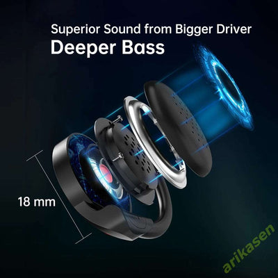 Arikasen A6 Bluetooth Earphones On ear Comfortable Wireless Headphone Microphone Deep Bass 3D Stereo Sound Bluetooth 5.0 Headset