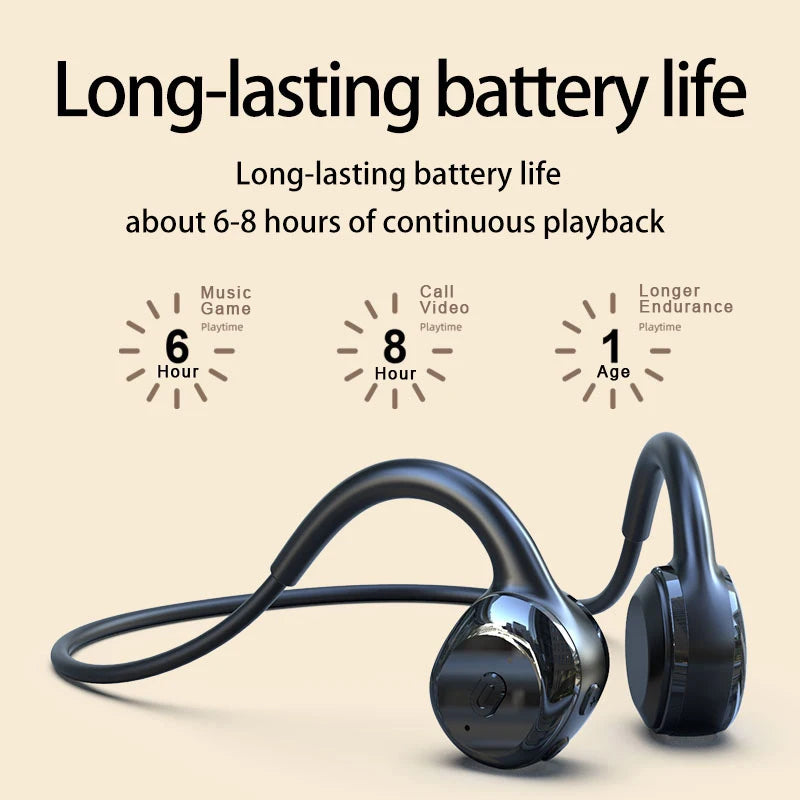 Wireless Earphone Bone Conduction Bluetooth Stereo Waterproof